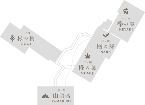 馆内地图